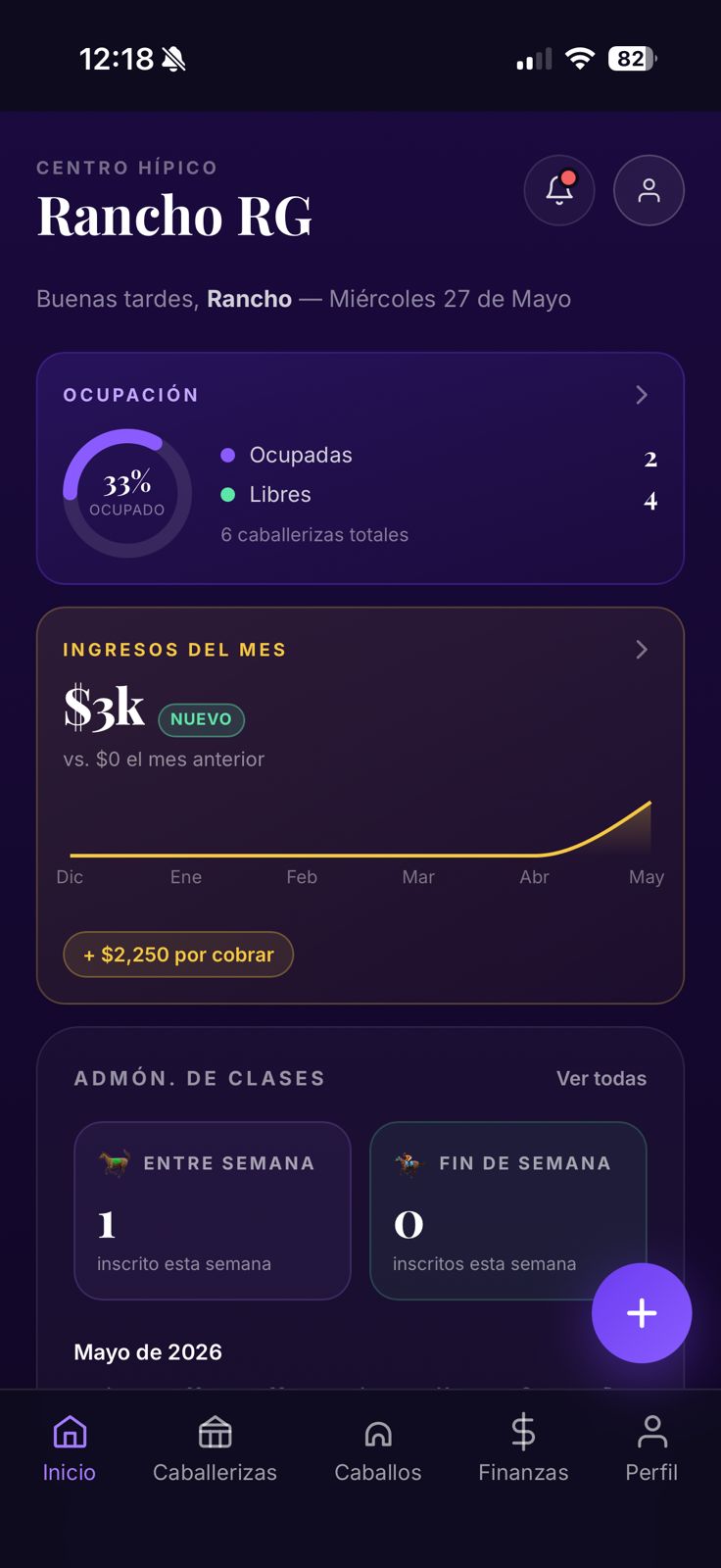 Dashboard — Rancho RG